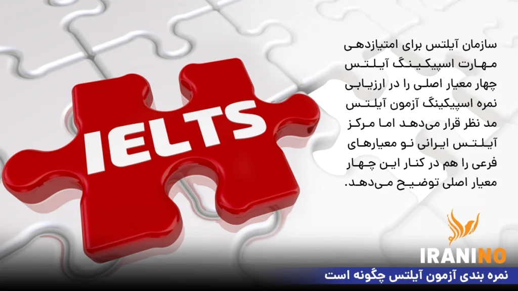 نمره بندی آزمون آیلتس چگونه است