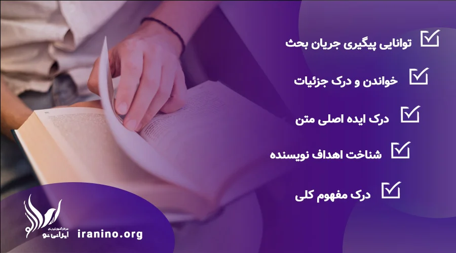 reading ازمون ایلتس
