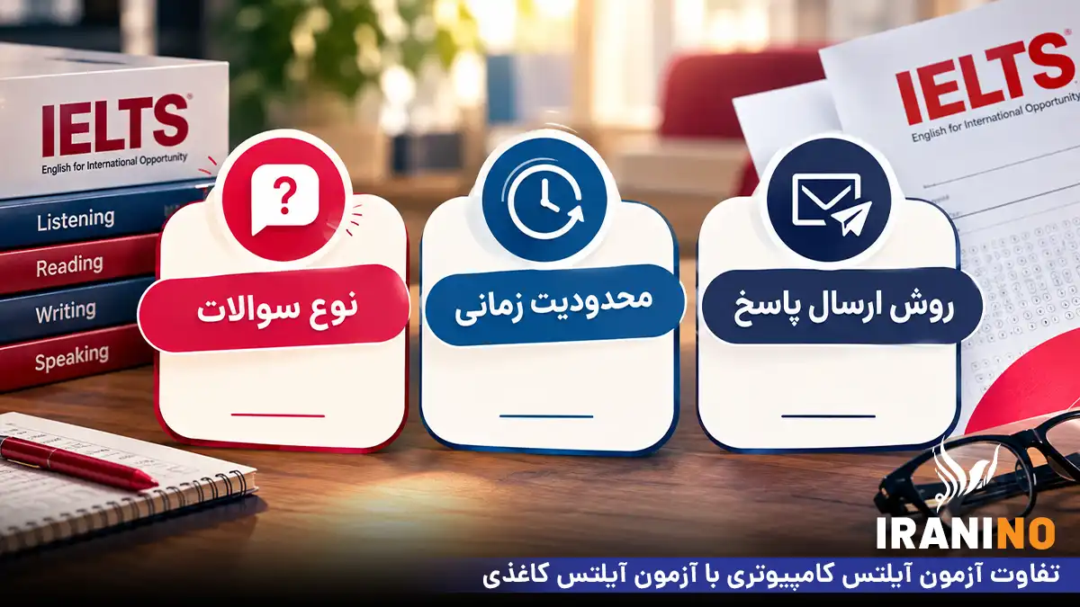 تفاوت آزمون آیلتس کامپیوتری با آزمون آیلتس کاغذی