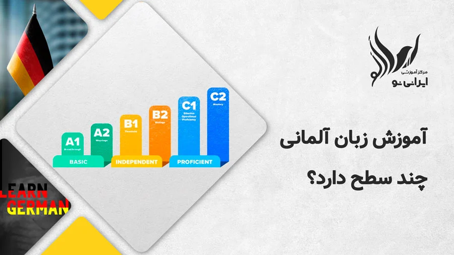 آموزش زبان آلمانی چند سطح دارد
