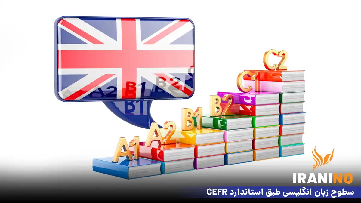 سطوح زبان انگلیسی طبق استاندارد CEFR