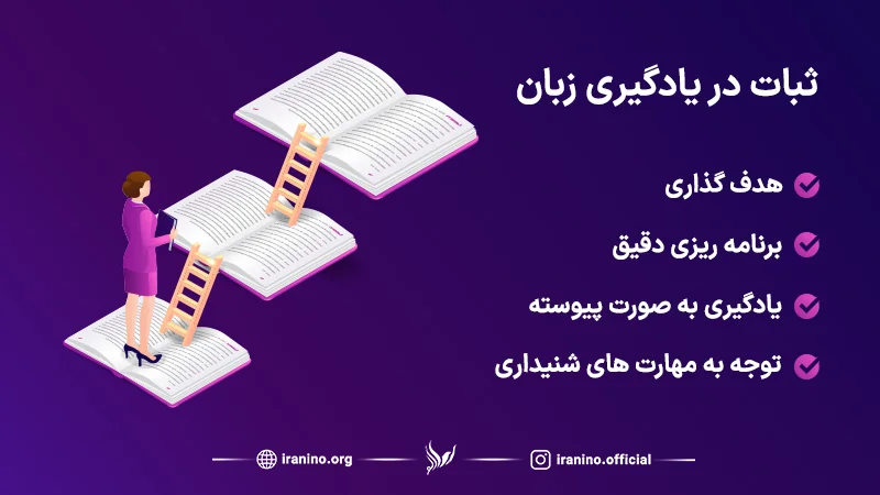 یادگیری زبان انگلیسی مستتلزم چیست؟