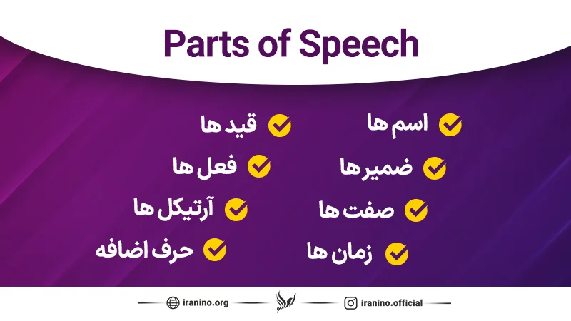 انواع پارت ها در گرامر زبان انگلیسی