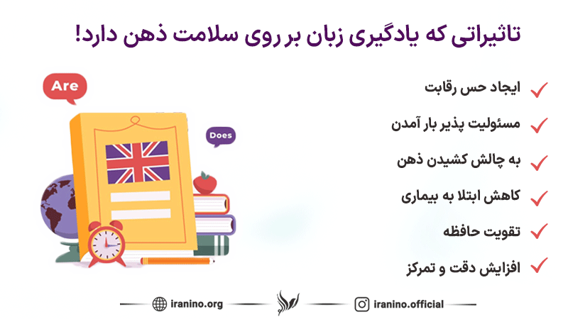 تاثیرات زبان انگلیسی بر روی سلامت ذهن نوجوانان