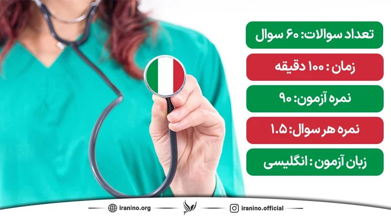 آزمون آیمت چند سوال است