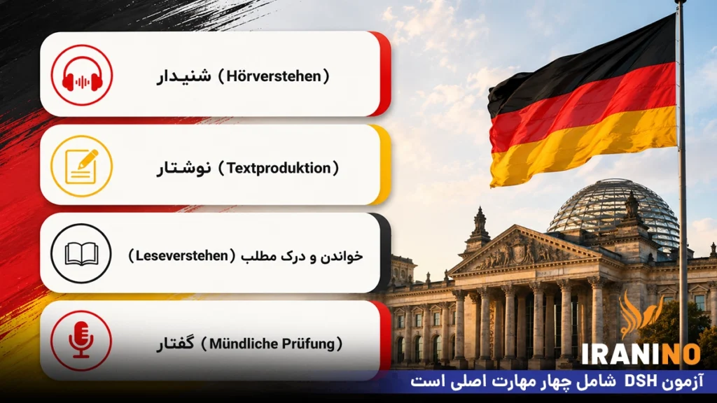 آزمون زبان آلمانی DSH