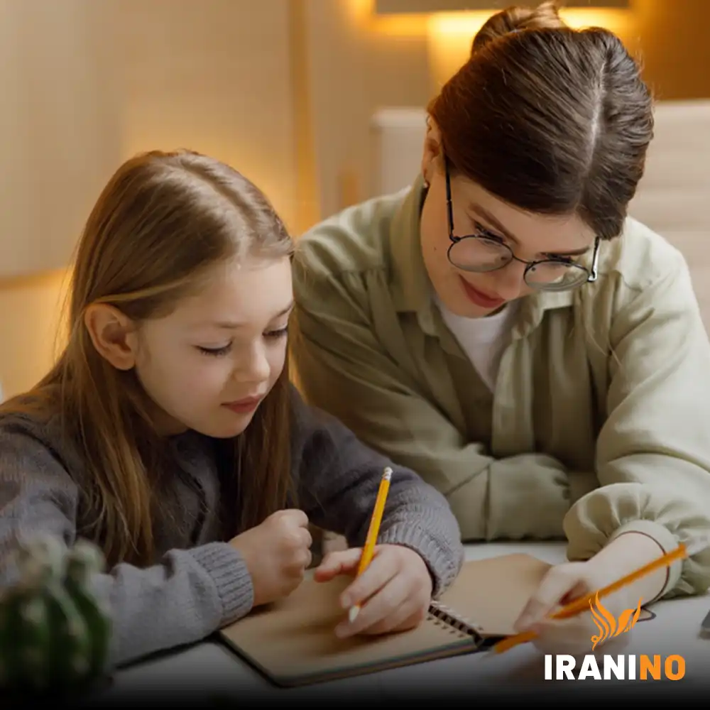 پکیج های آموزش خصوصی آیلتس