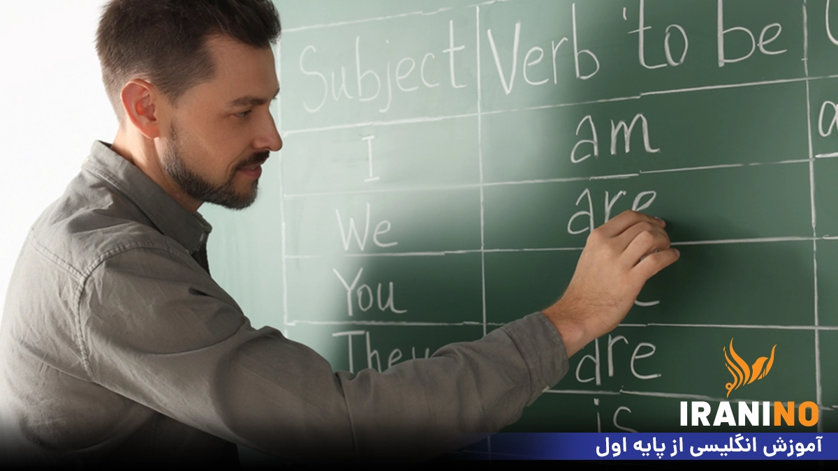 آموزش انگلیسی از پایه اول