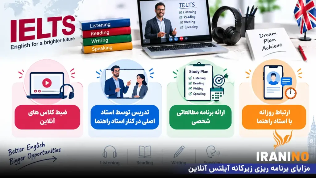 مزایای برنامه ریزی زیرکانه آیلتس آنلاین