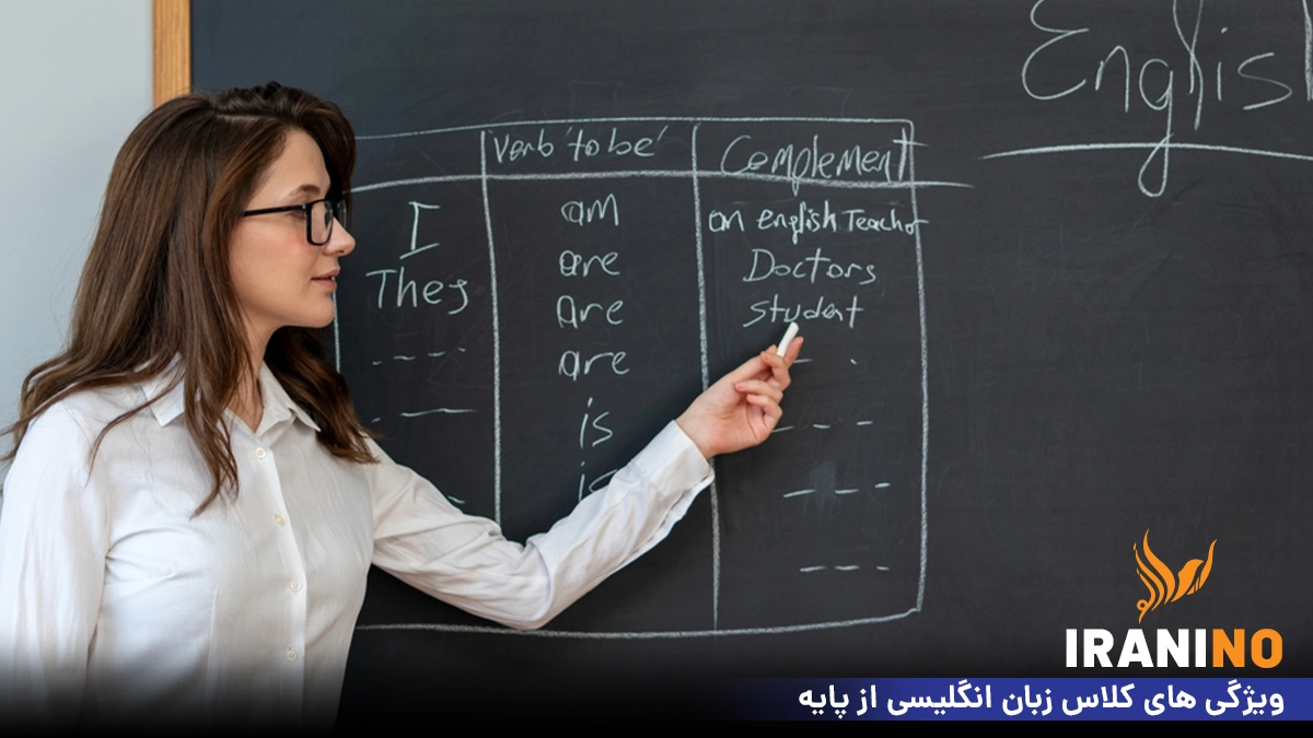 ویژگی های کلاس زبان انگلیسی از پایه