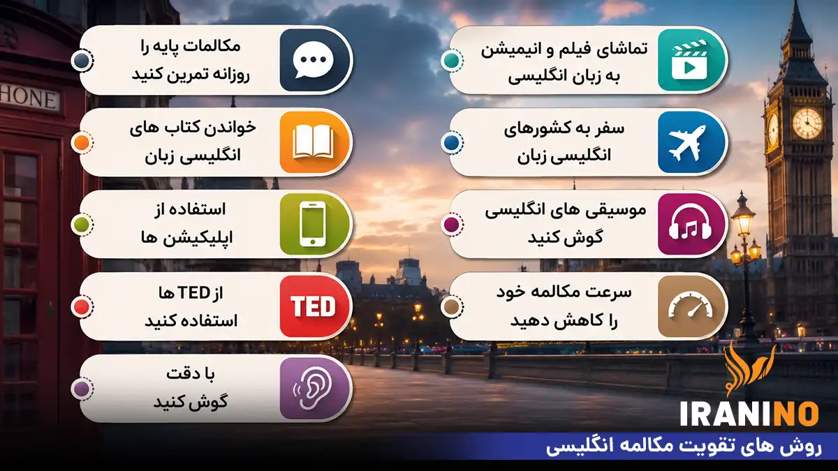 روش های تقویت مکالمه انگلیسی